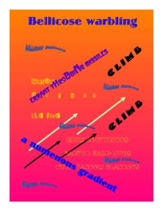 Bellicose Warbling