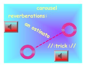 Carousel Reverberations